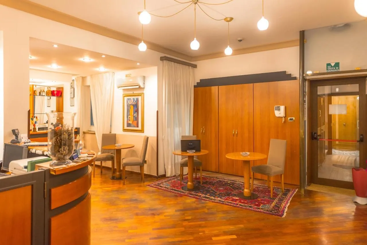 Hotel City Center Palermo